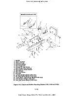 Preview for 179 page of Cub Cadet 190-300 Service Manual