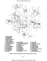 Preview for 184 page of Cub Cadet 190-300 Service Manual