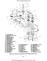 Preview for 185 page of Cub Cadet 190-300 Service Manual