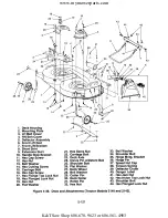 Preview for 191 page of Cub Cadet 190-300 Service Manual