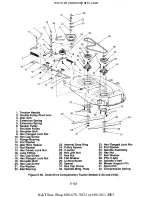 Preview for 193 page of Cub Cadet 190-300 Service Manual