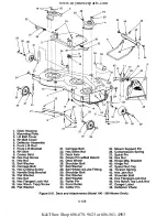 Preview for 198 page of Cub Cadet 190-300 Service Manual