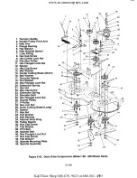 Preview for 199 page of Cub Cadet 190-300 Service Manual