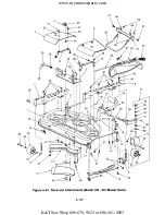 Preview for 207 page of Cub Cadet 190-300 Service Manual