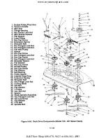 Preview for 209 page of Cub Cadet 190-300 Service Manual