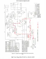 Preview for 268 page of Cub Cadet 190-300 Service Manual