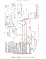 Preview for 269 page of Cub Cadet 190-300 Service Manual