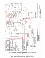 Preview for 271 page of Cub Cadet 190-300 Service Manual