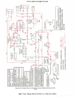 Preview for 272 page of Cub Cadet 190-300 Service Manual