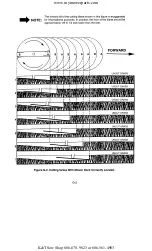 Preview for 279 page of Cub Cadet 190-300 Service Manual