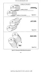 Preview for 283 page of Cub Cadet 190-300 Service Manual