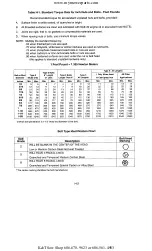 Preview for 286 page of Cub Cadet 190-300 Service Manual