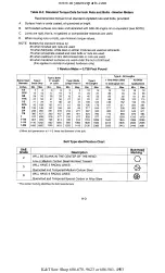 Preview for 287 page of Cub Cadet 190-300 Service Manual