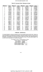 Preview for 289 page of Cub Cadet 190-300 Service Manual