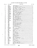 Preview for 18 page of Cub Cadet 195-401-100 Owner'S Manual