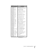 Предварительный просмотр 17 страницы Cub Cadet 19A30003100 Operator'S Manual