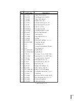 Предварительный просмотр 17 страницы Cub Cadet 19A40002100 Operator'S Manual