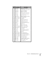 Preview for 17 page of Cub Cadet 19A70006100 Operator'S Manual