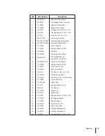 Preview for 19 page of Cub Cadet 19C70020100 Operator'S Manual