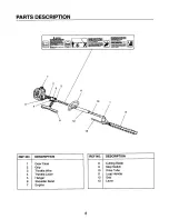 Предварительный просмотр 10 страницы Cub Cadet 19EHC Operator'S Manual