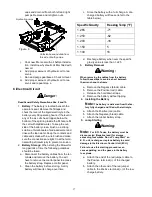 Предварительный просмотр 17 страницы Cub Cadet 19HP Tank 53CB5DAV750 Operator'S And Service Manual