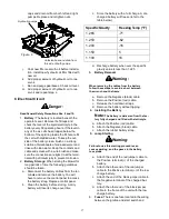 Предварительный просмотр 17 страницы Cub Cadet 19HP Tank Operator'S And Service Manual