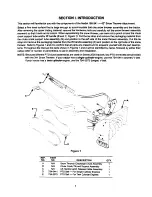 Preview for 6 page of Cub Cadet 2000 series Operator'S Manual