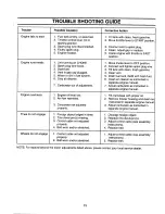 Preview for 13 page of Cub Cadet 215-440-100 Owner'S Manual