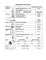 Preview for 59 page of Cub Cadet 2166 Operator'S Manual