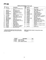 Preview for 15 page of Cub Cadet 21A-340-100 Operator'S Manual