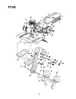 Preview for 16 page of Cub Cadet 21A-340-100 Operator'S Manual