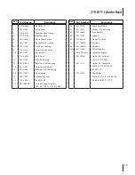 Preview for 19 page of Cub Cadet 221 HP Illustrated Parts Manual