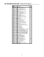 Preview for 5 page of Cub Cadet 25HP Tank 53BB5D8X750 Illustrated Parts List