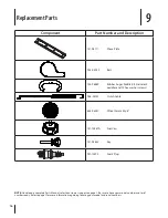 Preview for 16 page of Cub Cadet 2S5 Series Operator'S Manual