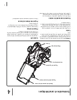 Preview for 28 page of Cub Cadet 2S5 Series Operator'S Manual