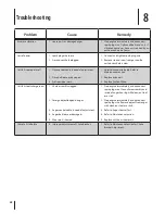 Preview for 23 page of Cub Cadet 2X 930 SWE Operator'S Manual