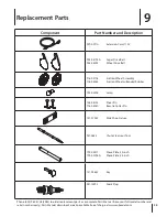 Preview for 24 page of Cub Cadet 2X 930 SWE Operator'S Manual