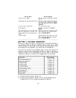 Preview for 32 page of Cub Cadet 3165 Operator'S Manual