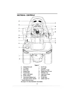 Предварительный просмотр 8 страницы Cub Cadet 3205 Operator'S Manual