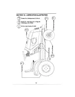 Предварительный просмотр 18 страницы Cub Cadet 3205 Operator'S Manual