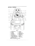 Preview for 8 page of Cub Cadet 3225 Operator'S Manual