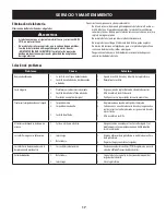 Preview for 33 page of Cub Cadet 33 27JD Series Operator'S Manual