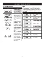 Preview for 34 page of Cub Cadet 33 27JD Series Operator'S Manual