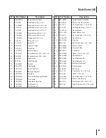 Предварительный просмотр 11 страницы Cub Cadet 35 Parts Manual