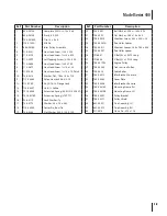 Предварительный просмотр 13 страницы Cub Cadet 35 Parts Manual