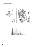 Предварительный просмотр 22 страницы Cub Cadet 35 Parts Manual