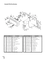 Предварительный просмотр 32 страницы Cub Cadet 35 Parts Manual