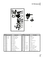 Предварительный просмотр 37 страницы Cub Cadet 35 Parts Manual