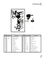 Предварительный просмотр 45 страницы Cub Cadet 35 Parts Manual