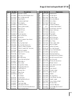 Предварительный просмотр 69 страницы Cub Cadet 35 Parts Manual